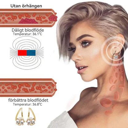 （SISTA DAGSREA-80% RABATT🔥)👩‍⚕️🎁 𝐂𝐙𝐓𝐈𝐂𝐋𝐄® 𝐋𝐲𝐦𝐩𝐡𝐯𝐢𝐭𝐲 𝐌𝐚𝐠𝐧𝐞𝐓𝐡𝐞𝐫𝐚𝐩𝐲 𝐆𝐞𝐫𝐦𝐚𝐧𝐢𝐮𝐦 𝐄𝐚𝐫𝐫𝐢𝐧𝐠𝐬